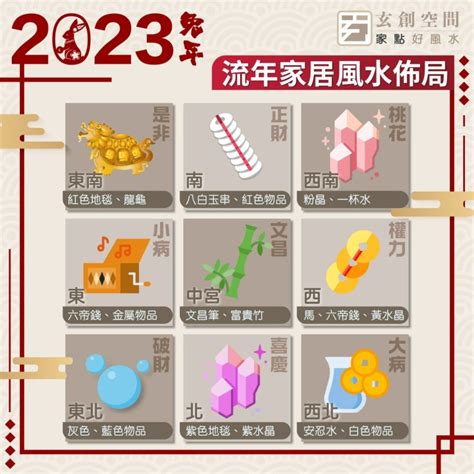 桃花風水2023|風水2023蘇民峰｜兔年家居／辦公室佈局：催財運、催桃花、化是